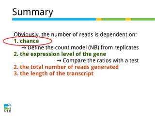 Summary
Obviously, the number of reads is dependent on:
1. chance
→ Define the count model (NB) from replicates
2. the expression level of the gene
→ Compare the ratios with a test
2. the total number of reads generated
3. the length of the transcript

 