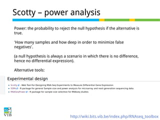 Scotty – power analysis
Power: the probability to reject the null hypothesis if the alternative is
true.
'How many samples and how deep in order to minimize false
negatives'.
(a null hypothesis is always a scenario in which there is no difference,
hence no differential expression).
Alternative tools:

http://wiki.bits.vib.be/index.php/RNAseq_toolbox

 