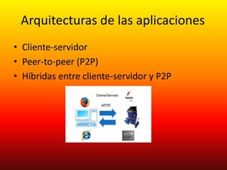 Arquitecturas de las aplicaciones
• Cliente-servidor
• Peer-to-peer (P2P)
• Híbridas entre cliente-servidor y P2P

 