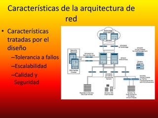 Características de la arquitectura de
red
• Características
tratadas por el
diseño
–Tolerancia a fallos
–Escalabilidad
–Calidad y
Seguridad

 