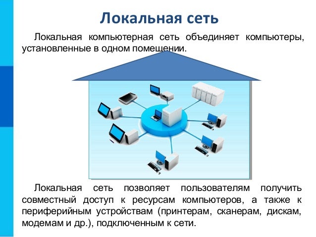 Локальные И Глобальные Компьютерные Сети