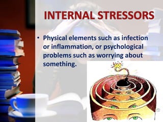 • Physical elements such as infection
or inflammation, or psychological
problems such as worrying about
something.

 