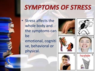 • Stress affects the
whole body and
the symptoms can
be
emotional, cogniti
ve, behavioral or
physical.

 