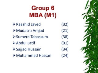 Raashid Javed
Mudasra Amjad
Sumera Tabassum
Abdul Latif
Sajjad Hussain
Muhammad Hassan

(32)
(21)
(38)
(01)
(34)
(24)

 