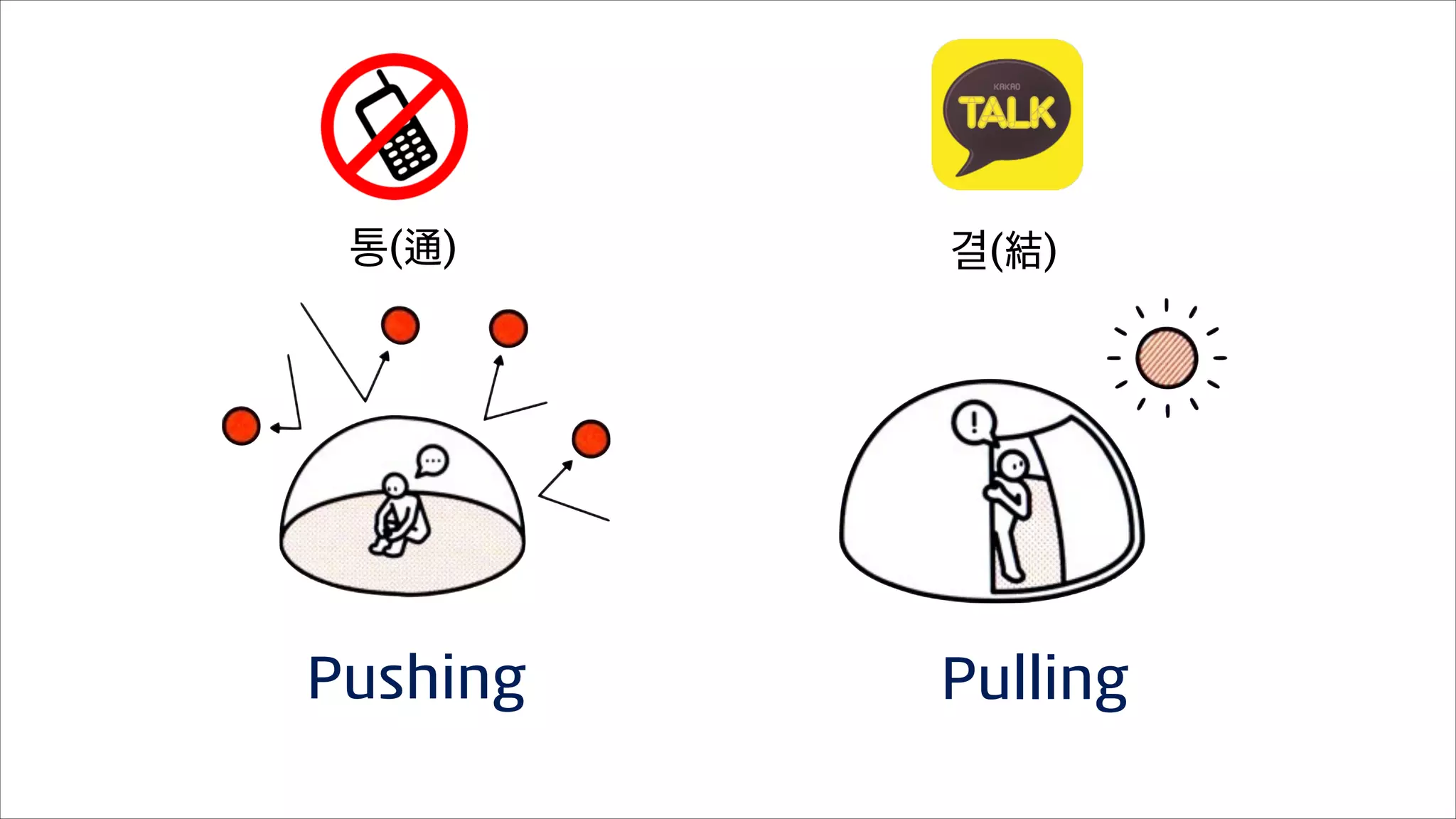 통(通)

Pushing

결(結)

Pulling

 