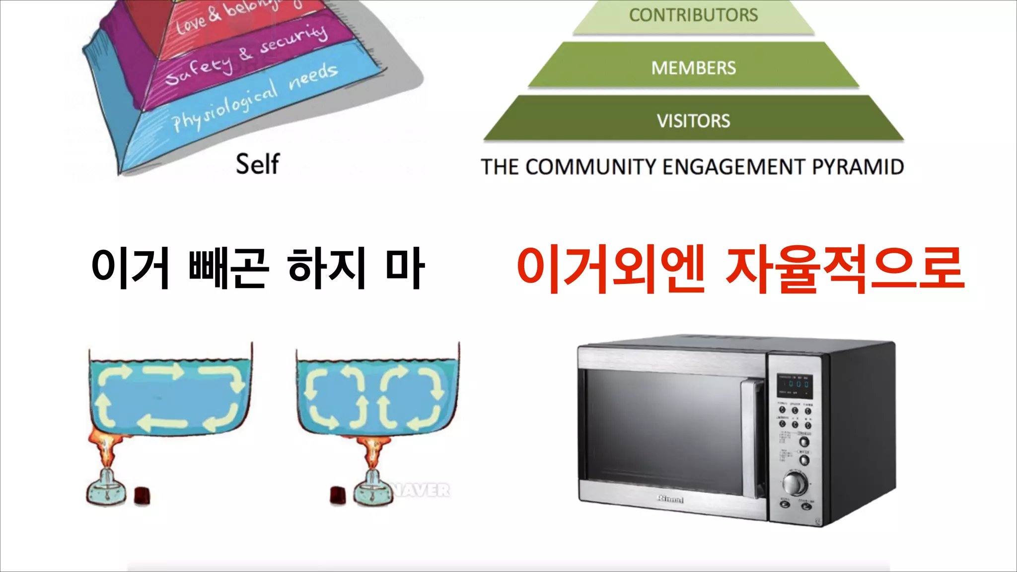 이거 빼곤 하지 마

이거외엔 자율적으로

 