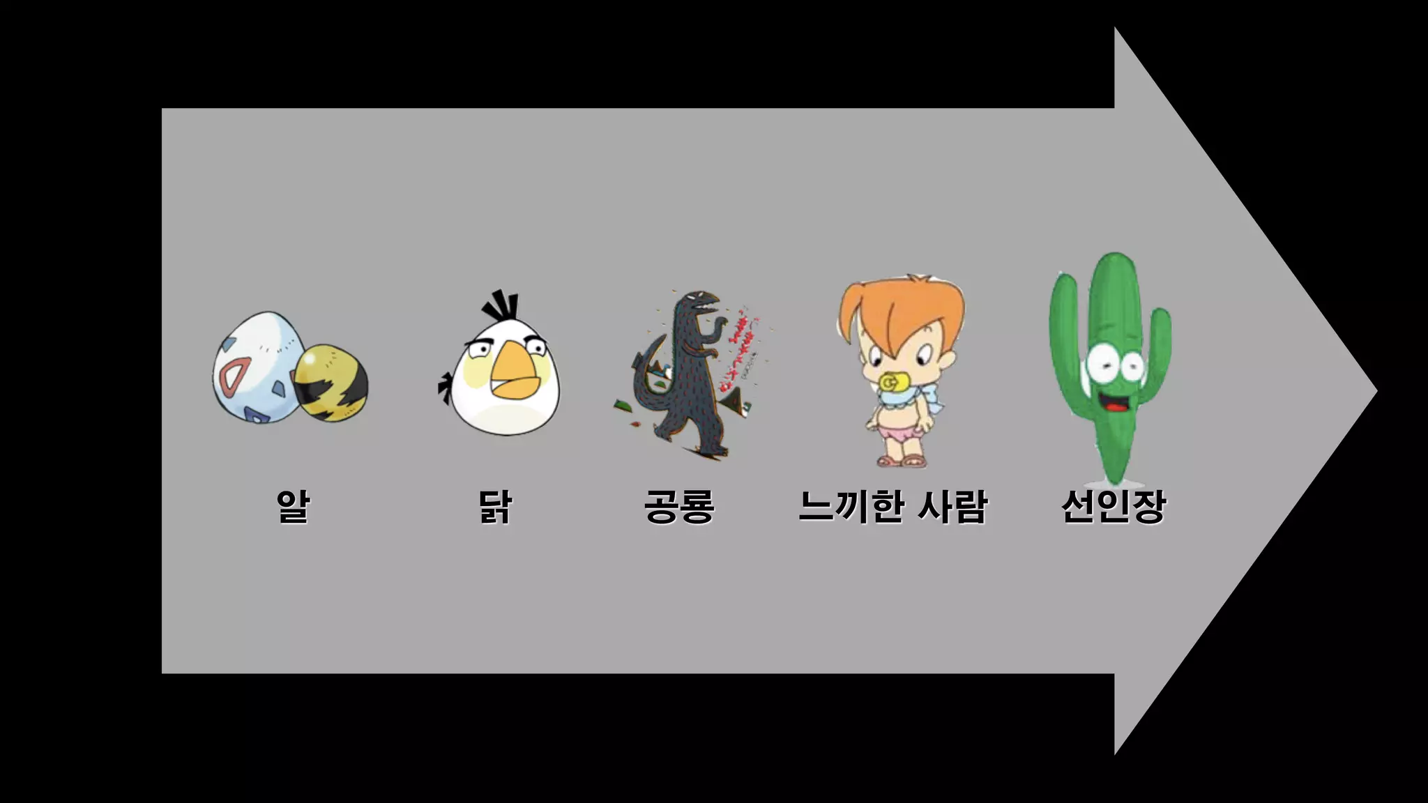 !
!
!
!
!
!
!

알

닭

공룡
!

느끼한 사람

선인장

 