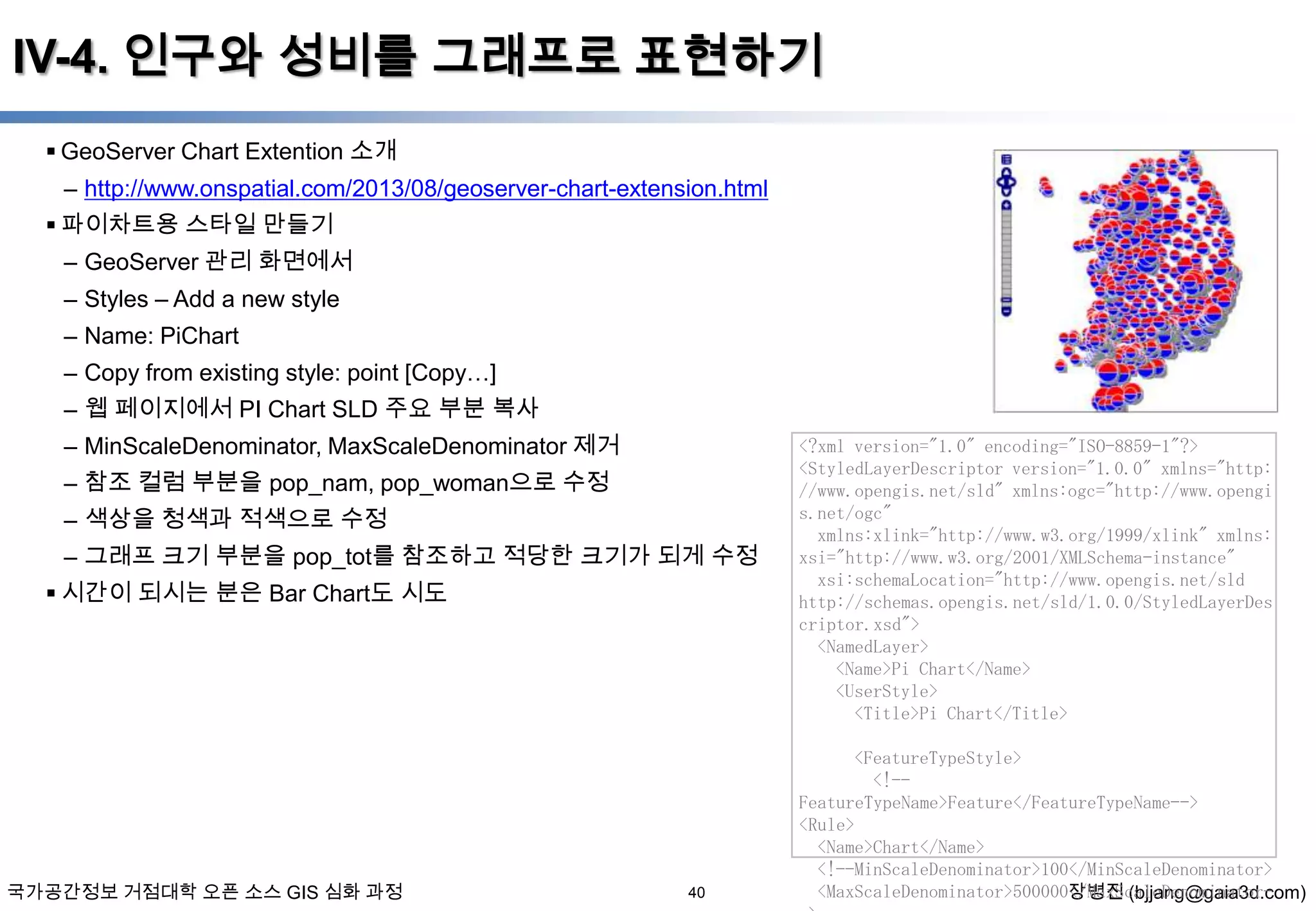 IV-4. 인구와 성비를 그래프로 표현하기
 GeoServer Chart Extention 소개

– http://www.onspatial.com/2013/08/geoserver-chart-extension.html
 파이차트용 스타일 만들기
– GeoServer 관리 화면에서
– Styles – Add a new style
– Name: PiChart
– Copy from existing style: point [Copy…]
– 웹 페이지에서 PI Chart SLD 주요 부분 복사
– MinScaleDenominator, MaxScaleDenominator 제거
– 참조 컬럼 부분을 pop_nam, pop_woman으로 수정
– 색상을 청색과 적색으로 수정
– 그래프 크기 부분을 pop_tot를 참조하고 적당한 크기가 되게 수정
 시간이 되시는 분은 Bar Chart도 시도

국가공간정보 거점대학 오픈 소스 GIS 심화 과정

40

<?xml version="1.0" encoding="ISO-8859-1"?>
<StyledLayerDescriptor version="1.0.0" xmlns="http:
//www.opengis.net/sld" xmlns:ogc="http://www.opengi
s.net/ogc"
xmlns:xlink="http://www.w3.org/1999/xlink" xmlns:
xsi="http://www.w3.org/2001/XMLSchema-instance"
xsi:schemaLocation="http://www.opengis.net/sld
http://schemas.opengis.net/sld/1.0.0/StyledLayerDes
criptor.xsd">
<NamedLayer>
<Name>Pi Chart</Name>
<UserStyle>
<Title>Pi Chart</Title>
<FeatureTypeStyle>
<!-FeatureTypeName>Feature</FeatureTypeName-->
<Rule>
<Name>Chart</Name>
<!--MinScaleDenominator>100</MinScaleDenominator>
<MaxScaleDenominator>500000</MaxScaleDenominator장병진 (bjjang@gaia3d.com)

 