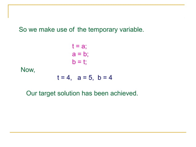 Problem Solving Aspect of Swapping Two Integers using a Temporary ...