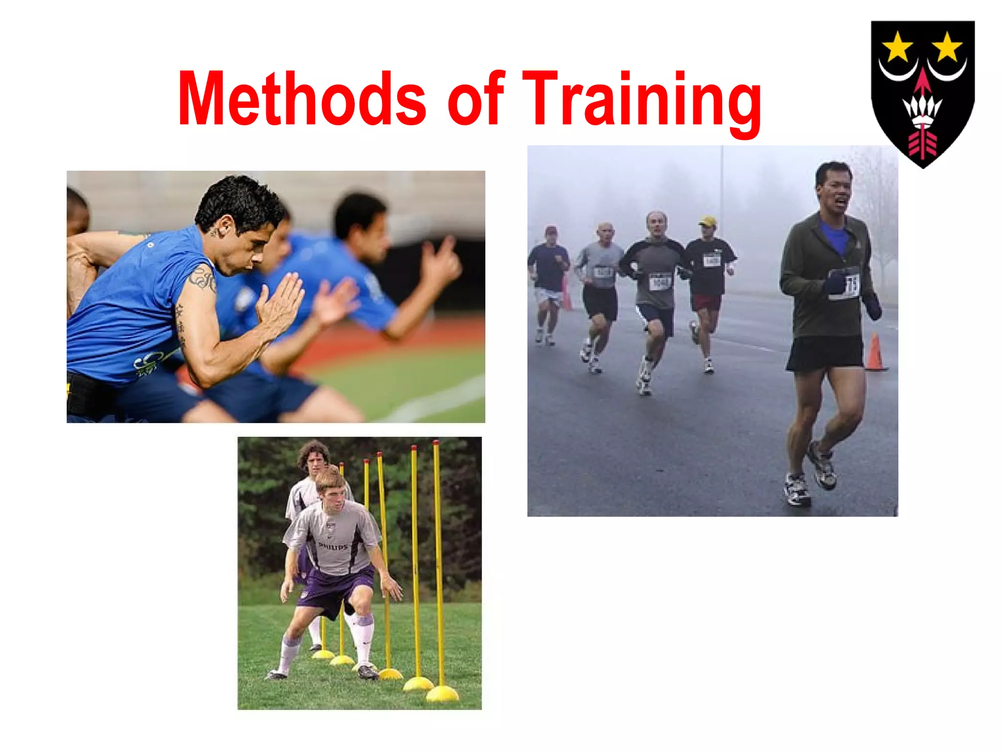 Methods of Training

 