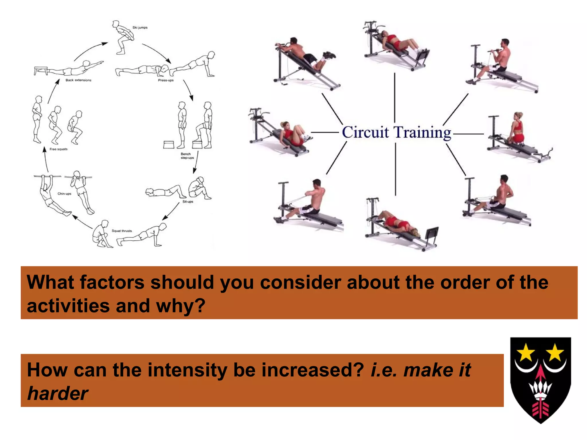 What factors should you consider about the order of the
activities and why?
How can the intensity be increased? i.e. make it
harder

 