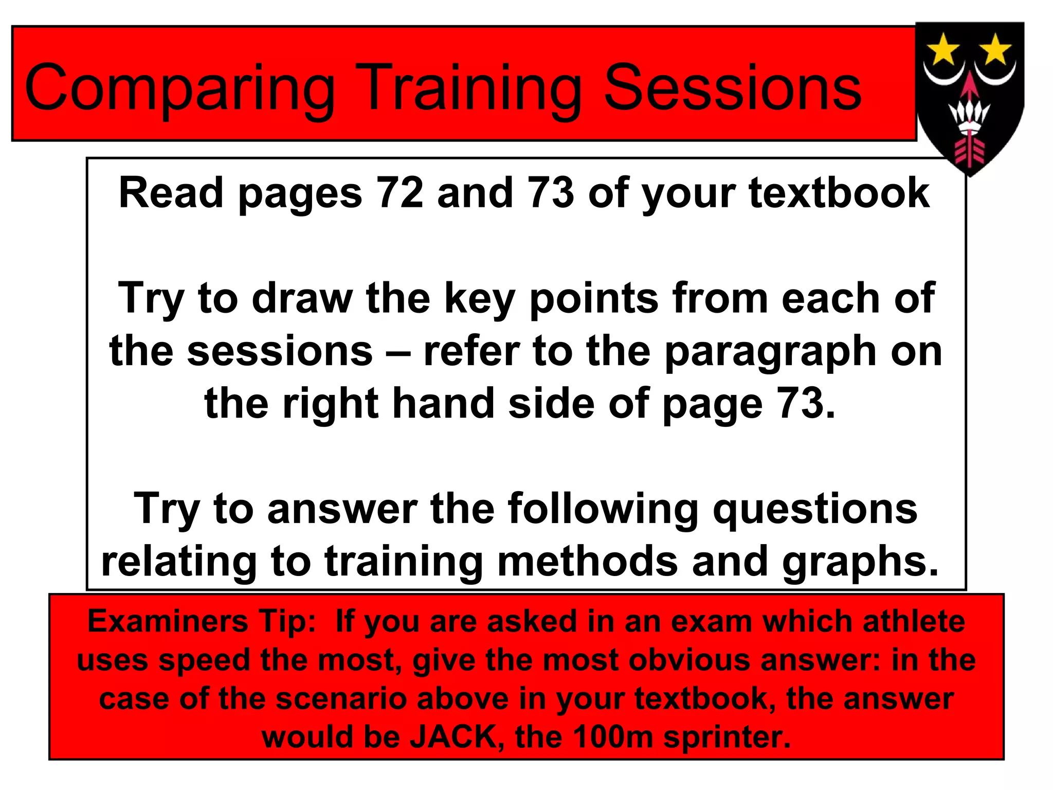 Comparing Training Sessions
Read pages 72 and 73 of your textbook
Try to draw the key points from each of
the sessions – refer to the paragraph on
the right hand side of page 73.
Try to answer the following questions
relating to training methods and graphs.
Examiners Tip: If you are asked in an exam which athlete
uses speed the most, give the most obvious answer: in the
case of the scenario above in your textbook, the answer
would be JACK, the 100m sprinter.

 