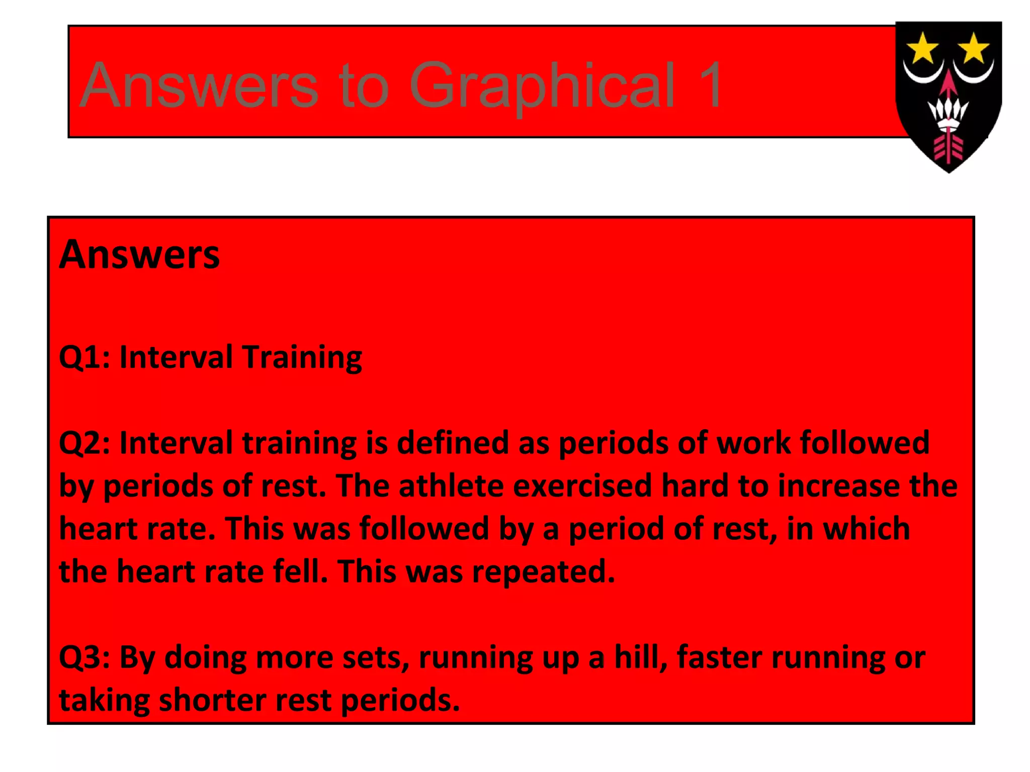 Answers to Graphical 1
Answers
Q1: Interval Training
Q2: Interval training is defined as periods of work followed
by periods of rest. The athlete exercised hard to increase the
heart rate. This was followed by a period of rest, in which
the heart rate fell. This was repeated.
Q3: By doing more sets, running up a hill, faster running or
taking shorter rest periods.

 
