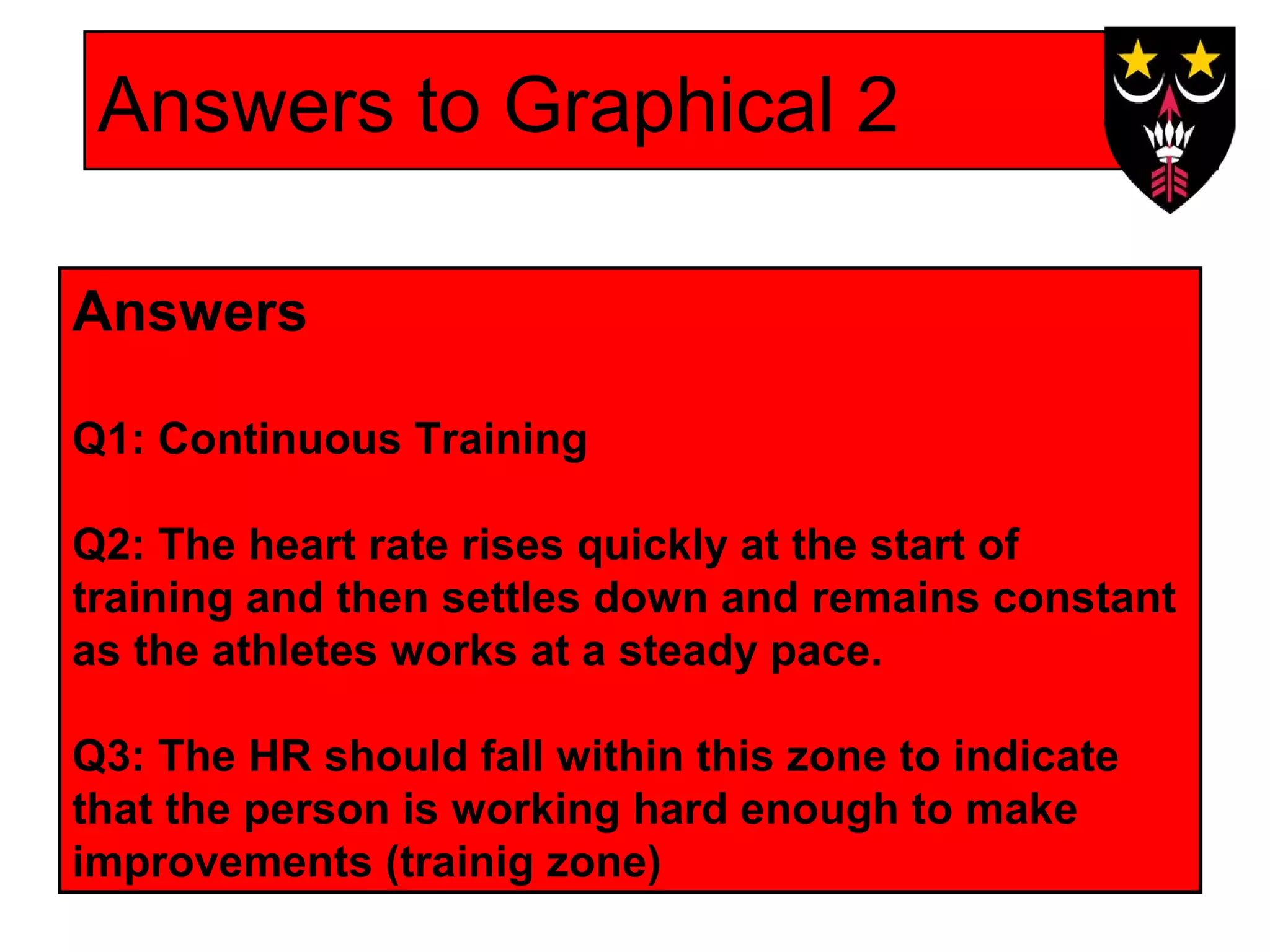 Answers to Graphical 2
Answers
Q1: Continuous Training
Q2: The heart rate rises quickly at the start of
training and then settles down and remains constant
as the athletes works at a steady pace.
Q3: The HR should fall within this zone to indicate
that the person is working hard enough to make
improvements (trainig zone)

 