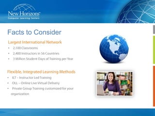 Facts to Consider
•
•
•

•
•
•

 