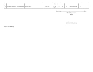 1975
366

747108061109901057

7471086909770001

DEWI SATRIA

UNAAHA

29 Sep
1977

36

S

Pr

JL. BALAI KOTA II/

1

1

-

Ditetapkan di.........................., ................................................. 2013
KPU Kabupaten/Kota
Ketua

(HAYANI IMBU, S.Sos)
Daftar Pemilih T etap

 