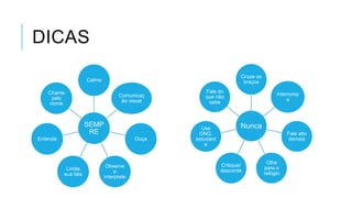 DICAS
Cruze os
braços

Calma
Chame
pelo
nome

Comunicaç
ão visual

SEMP
RE
Entenda

Ouça

Limite
sua fala

Observe
e
interprete

Fale do
que não
sabe

Use
ONG,
estudant
e

Interromp
a

Nunca
Fale alto
demais

Critique/
descorde

Olhe
para o
relógio

 