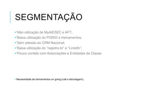 SEGMENTAÇÃO
Não utilização de MyAIESEC e AFT;
Baixa utilização do PODIO e treinamentos;
Sem adesão ao CRM Nacional;
Baixa utilização do “registro.br” e “LinkdIn”;

Pouco contato com Associações e Entidades de Classe.

Necessidade de treinamentos on going (call e abordagem);

 