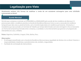 Legalização para Visto
Atualmente existem três formas de viabilizar a vinda de um estudante estrangeiro para uma atividade
remunerada no Brasil:

Acordo Mercosul
Permite que a empresa o contrate um ESTAGIÁRIO ou GRADUADOS pelo acordo de livre residência do Mercosul. O
processo para obter a residência prevista no Acordo de Residência Mercosul inicia-se com a concessão de residência
temporária por dois anos e, posteriormente, com a transformação desta em residência permanente. Entretanto, é
mandatório que seja assinado um Contrato de Trabalho por tempo determinado com este estrangeiro e faz-se necessário
um Termo de Compromisso firmado entre a empresa, o candidato e uma interveniente que gerencie um programa de
intercâmbio (no caso, a AIESEC).
Países: Argentina, Colômbia, Uruguai, Chile, Bolívia, Peru.
Observações:
• O estrangeiro beneficiado com o Acordo de Residência Mercosul possui igualdade de direitos civis no Brasil. Deveres e
responsabilidades trabalhistas e previdenciárias são, também, resguardadas
• Facilidade de contratação do intercambista

 