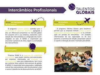 Intercâmbios Profissionais
Receba um intercambista
Na sua empresa

Envie um brasileiro
Para o exterior

O programa Talentos Globais contribui para o
crescimento de empresas brasileiras agregando a
elas um diferencial competitivo no mercado global.
Em conjunto com a sua empresa, realizamos a préseleção dos intercambistas e a integração dos recémchegados ao país. A AIESEC é responsável por
assessorar o processo de visto, viagem e acomodação
dos intercambistas.

O programa Talentos Globais para brasileiros
permite que as empresas tenham acesso a jovens
profissionais com pensamento global e os contrate
após um período de intercâmbio - em unidades
internacionais de sua organização ou de seus
parceiros. O processo de seleção, preparação cultural
e suporte à obtenção do visto é realizado pela AIESEC.

Empresa global
Empresa Global é o programa de mobilidade
internacional para jovens talentos pré-selecionados
por empresas interessadas em promover um
ambiente global para seus colaboradores, bem como
por conhecer boas práticas internacionais de gestão.
A AIESEC é responsável pela preparação e adaptação
cultural dos intercambistas, além de possibilitar a eles
o acesso à plataforma de desenvolvimento da AIESEC.

 