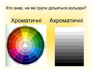 Хто знає, на які групи дільяться кольори?

Хроматичні

Ахроматичні

 