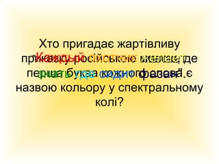 Хто пригадає жартівливу
"Каждый охотник желает
приказку російською мовою, де
перша буква сидит фазан".є
знать где кожного слова
назвою кольору у спектральному
колі?

 