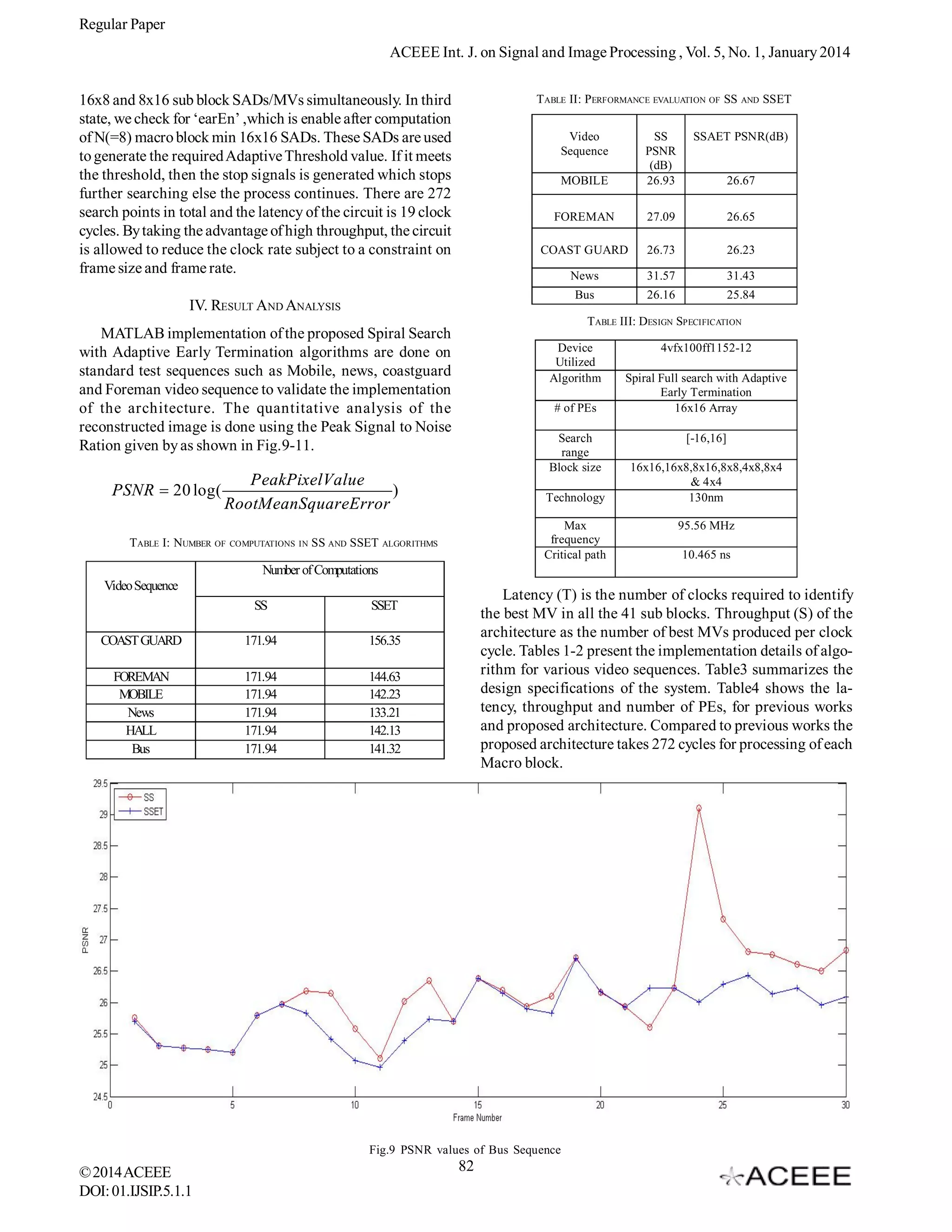 Regular Paper
ACEEE Int. J. on Signal and Image Processing , Vol. 5, No. 1, January 2014
16x8 and 8x16 sub block SADs/MVs simultaneously. In third
state, we check for ‘earEn’ ,which is enable after computation
of N(=8) macro block min 16x16 SADs. These SADs are used
to generate the required Adaptive Threshold value. If it meets
the threshold, then the stop signals is generated which stops
further searching else the process continues. There are 272
search points in total and the latency of the circuit is 19 clock
cycles. By taking the advantage of high throughput, the circuit
is allowed to reduce the clock rate subject to a constraint on
frame size and frame rate.

TABLE II: PERFORMANCE EVALUATION OF SS AND SSET
Video
Sequence

SSAET PSNR(dB)

MOBILE

SS
PSNR
(dB)
26.93

FOREMAN

27.09

26.65

COAST GUARD

26.73

26.23

News

31.57

31.43

Bus

26.16

25.84

IV. RESULT AND ANALYSIS

TABLE III: DESIGN SPECIFICATION

MATLAB implementation of the proposed Spiral Search
with Adaptive Early Termination algorithms are done on
standard test sequences such as Mobile, news, coastguard
and Foreman video sequence to validate the implementation
of the architecture. The quantitative analysis of the
reconstructed image is done using the Peak Signal to Noise
Ration given by as shown in Fig.9-11.

Device
Utilized
Algorithm
# of PEs
Search
range
Block size

PeakPixelValue
PSNR  20 log(
)
RootMeanSquareError
TABLE I: NUMBER OF

COMPUTATIONS IN

26.67

Technology
Max
frequency
Critical path

SS AND SSET ALGORITHMS

4vfx100ff1152-12
Spiral Full search with Adaptive
Early Termination
16x16 Array
[-16,16]
16x16,16x8,8x16,8x8,4x8,8x4
& 4x4
130nm
95.56 MHz
10.465 ns

Number of Computations
Video Sequence
SS
COAST GUARD

171.94

156.35

FOREMAN
MOBILE
News
HALL
Bus

171.94
171.94
171.94
171.94
171.94

Latency (T) is the number of clocks required to identify
the best MV in all the 41 sub blocks. Throughput (S) of the
architecture as the number of best MVs produced per clock
cycle. Tables 1-2 present the implementation details of algorithm for various video sequences. Table3 summarizes the
design specifications of the system. Table4 shows the latency, throughput and number of PEs, for previous works
and proposed architecture. Compared to previous works the
proposed architecture takes 272 cycles for processing of each
Macro block.

SSET

144.63
142.23
133.21
142.13
141.32

Fig.9 PSNR values of Bus Sequence

© 2014 ACEEE
DOI: 01.IJSIP.5.1.1

82

 