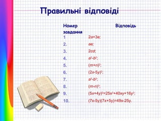Правильні відповіді
Номер
завдання
1

Відповідь
2а+3в;

2.

ав;

3.

2cd;

4.

a2-b2;

5.

(m+n)2;

6.

(2x-5y)2;

7.

a3-b3;

8.

(m-n)3;

9.

(5x+4y)2=25x2+40xy+16y2;

10.

(7x-5y)(7x+5y)=49x-25y.

 