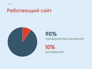 Алексей Плотников, руководитель отдела разработки компании Wебком. "Оптимизация разработки Front-end’а."