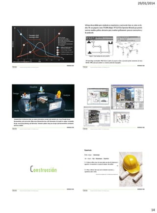29/01/2014

Software desarrollado para simulación en arquitectura y construcción tiene sus raíces en los
años 70s con paquetes como CYCLONE (Halpin 1977) (CYCLlic Operation NEtwork) que permitir
construir modelos gráficos abstractos para visualizar gráficamente procesos constructivos y
de producción.

AP2-Earth (Hajjar and AbouRizk 1996) Permite el análisis de proyectos donde se presentan grandes movimientos de tierra.
CRUISER (1998) usado para modelar la y visualizar producción de agregados.
INTRODUCCION
Sistemas de Construcción y Estimación – Prof: Carolina Stevenson

INTRODUCCION
Sistemas de Construcción y Estimación – Prof: Carolina Stevenson

“Autodesk Revit Architecture helps you capture and analyze concepts and maintain your vision through design,
documentation, and construction. Make more informed decisions with information-rich models to support sustainable
design, construction planning, and fabrication. Automatic updates keep your designs and documentation coordinated
and more reliable.”
INTRODUCCION
Sistemas de Construcción y Estimación – Prof: Carolina Stevenson

INTRODUCCION
Sistemas de Construcción y Estimación – Prof: Carolina Stevenson

Construir:
Del lat. struere

=

Con + struere

Con + Amontonar = Construir

=

Amontonar

1. tr. Fabricar, edificar, hacer de nueva planta una obra de arquitectura o
ingeniería, un monumento o en general cualquier obra pública

Construcción

RAE

2. tr. Hacer o fabricar [una cosa] con los elementos necesarios y
siguiendo un plan u orden.
Diccionario Enciclopédico Vox 1. © 2009 Larousse Editorial, S.L.

INTRODUCCION
Sistemas de Construcción y Estimación – Prof: Carolina Stevenson

INTRODUCCION
Sistemas de Construcción y Estimación – Prof: Carolina Stevenson

14

 