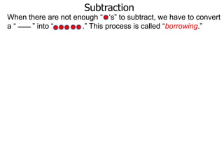 Subtraction

When there are not enough “ „s” to subtract, we have to convert
a“
” into “
.” This process is called “borrowing.”

 