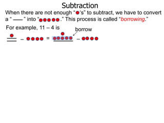 Subtraction

When there are not enough “ „s” to subtract, we have to convert
a“
” into “
.” This process is called “borrowing.”
For example, 11 – 4 is
–

=

borrow

–

 