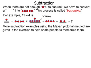Subtraction

When there are not enough “ „s” to subtract, we have to convert
a“
” into “
.” This process is called “borrowing.”
For example, 11 – 4 is
–

=

borrow

–

=

=7

More subtraction examples using the Mayan pictorial method are
given in the exercise to help some people to memorize them.

 