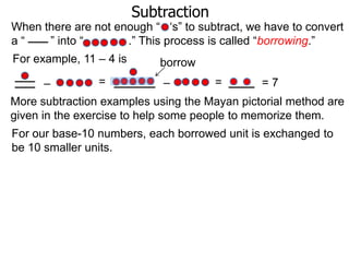 Subtraction

When there are not enough “ „s” to subtract, we have to convert
a“
” into “
.” This process is called “borrowing.”
For example, 11 – 4 is
–

=

borrow

–

=

=7

More subtraction examples using the Mayan pictorial method are
given in the exercise to help some people to memorize them.
For our base-10 numbers, each borrowed unit is exchanged to
be 10 smaller units.

 