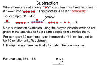 Subtraction

When there are not enough “ „s” to subtract, we have to convert
a“
” into “
.” This process is called “borrowing.”
For example, 11 – 4 is
–

=

borrow

–

=

=7

More subtraction examples using the Mayan pictorial method are
given in the exercise to help some people to memorize them.
For our base-10 numbers, each borrowed unit is exchanged to
be 10 smaller units.To subtract,
1. lineup the numbers vertically to match the place values,

For example, 634 – 87:

634
87
–

 