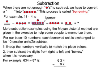 Subtraction

When there are not enough “ „s” to subtract, we have to convert
a“
” into “
.” This process is called “borrowing.”
For example, 11 – 4 is
–

=

borrow

–

=

=7

More subtraction examples using the Mayan pictorial method are
given in the exercise to help some people to memorize them.
For our base-10 numbers, each borrowed unit is exchanged to
be 10 smaller units.To subtract,
1. lineup the numbers vertically to match the place values,
2. then subtract the digits from right to left and “borrow”
when it is necessary.
For example, 634 – 87 is:
634
87
–

 