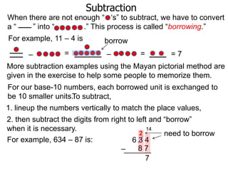 Subtraction

When there are not enough “ „s” to subtract, we have to convert
a“
” into “
.” This process is called “borrowing.”
For example, 11 – 4 is
–

=

borrow

–

=

=7

More subtraction examples using the Mayan pictorial method are
given in the exercise to help some people to memorize them.
For our base-10 numbers, each borrowed unit is exchanged to
be 10 smaller units.To subtract,
1. lineup the numbers vertically to match the place values,
2. then subtract the digits from right to left and “borrow”
14
when it is necessary.
2
need to borrow
For example, 634 – 87 is:
634
87
–
7

 