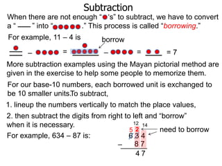 Subtraction

When there are not enough “ „s” to subtract, we have to convert
a“
” into “
.” This process is called “borrowing.”
For example, 11 – 4 is
–

=

borrow

–

=

=7

More subtraction examples using the Mayan pictorial method are
given in the exercise to help some people to memorize them.
For our base-10 numbers, each borrowed unit is exchanged to
be 10 smaller units.To subtract,
1. lineup the numbers vertically to match the place values,
2. then subtract the digits from right to left and “borrow”
12 14
when it is necessary.
need to borrow
5 2
For example, 634 – 87 is:
634
87
–
47

 