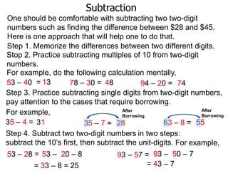 Subtraction
One should be comfortable with subtracting two two-digit
numbers such as finding the difference between $28 and $45.
Here is one approach that will help one to do that.
Step 1. Memorize the differences between two different digits.
Stop 2. Practice subtracting multiples of 10 from two-digit
numbers.
For example, do the following calculation mentally,
53 – 40 = 13
78 – 30 = 48
94 – 20 = 74
Step 3. Practice subtracting single digits from two-digit numbers,
pay attention to the cases that require borrowing.
After
After
For example,
Borrowing
Borrowing
35 – 4 = 31
63 – 8 = 55
35 – 7 = 28
Step 4. Subtract two two-digit numbers in two steps:
subtract the 10‟s first, then subtract the unit-digits. For example,
53 – 28 = 53 – 20 – 8
93 – 57 = 93 – 50 – 7
= 43 – 7
= 33 – 8 = 25

 
