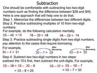 Subtraction
One should be comfortable with subtracting two two-digit
numbers such as finding the difference between $28 and $45.
Here is one approach that will help one to do that.
Step 1. Memorize the differences between two different digits.
Stop 2. Practice subtracting multiples of 10 from two-digit
numbers.
For example, do the following calculation mentally,
53 – 40 = 13
78 – 30 = 48
94 – 20 = 74
Step 3. Practice subtracting single digits from two-digit numbers,
pay attention to the cases that require borrowing.
After
After
For example,
Borrowing
Borrowing
35 – 4 = 31
63 – 8 = 55
35 – 7 = 28
Step 4. Subtract two two-digit numbers in two steps:
subtract the 10‟s first, then subtract the unit-digits. For example,
53 – 28 = 53 – 20 – 8
93 – 57 = 93 – 50 – 7
= 43 – 7 = 38
= 33 – 8 = 25

 
