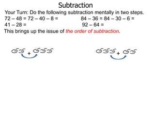 Subtraction
Your Turn: Do the following subtraction mentally in two steps.
72 – 48 = 72 – 40 – 8 =
84 – 36 = 84 – 30 – 6 =
41 – 28 =
92 – 64 =
This brings up the issue of the order of subtraction.

+

+

 