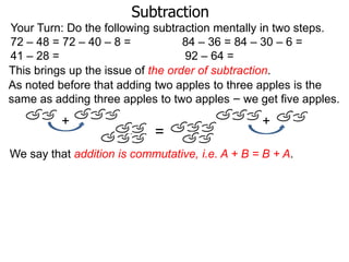 Subtraction
Your Turn: Do the following subtraction mentally in two steps.
72 – 48 = 72 – 40 – 8 =
84 – 36 = 84 – 30 – 6 =
41 – 28 =
92 – 64 =
This brings up the issue of the order of subtraction.
As noted before that adding two apples to three apples is the
same as adding three apples to two apples – we get five apples.

+

=

+

We say that addition is commutative, i.e. A + B = B + A.

 