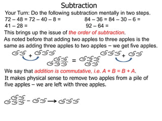 Subtraction
Your Turn: Do the following subtraction mentally in two steps.
72 – 48 = 72 – 40 – 8 =
84 – 36 = 84 – 30 – 6 =
41 – 28 =
92 – 64 =
This brings up the issue of the order of subtraction.
As noted before that adding two apples to three apples is the
same as adding three apples to two apples – we get five apples.

+

=

+

We say that addition is commutative, i.e. A + B = B + A.
It makes physical sense to remove two apples from a pile of
five apples – we are left with three apples.
–

 
