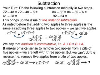 Subtraction
Your Turn: Do the following subtraction mentally in two steps.
72 – 48 = 72 – 40 – 8 =
84 – 36 = 84 – 30 – 6 =
41 – 28 =
92 – 64 =
This brings up the issue of the order of subtraction.
As noted before that adding two apples to three apples is the
same as adding three apples to two apples – we get five apples.

+

+

=

We say that addition is commutative, i.e. A + B = B + A.
It makes physical sense to remove two apples from a pile of
five apples – we are left with three apples. But we can’t do the
reverse, i.e. remove five apples from a pile of two apples.
–

–

?

 