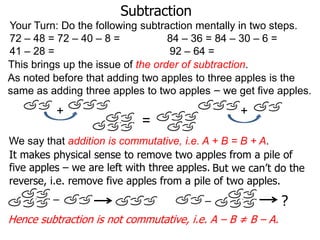 Subtraction
Your Turn: Do the following subtraction mentally in two steps.
72 – 48 = 72 – 40 – 8 =
84 – 36 = 84 – 30 – 6 =
41 – 28 =
92 – 64 =
This brings up the issue of the order of subtraction.
As noted before that adding two apples to three apples is the
same as adding three apples to two apples – we get five apples.

+

+

=

We say that addition is commutative, i.e. A + B = B + A.
It makes physical sense to remove two apples from a pile of
five apples – we are left with three apples. But we can’t do the
reverse, i.e. remove five apples from a pile of two apples.
–

–

Hence subtraction is not commutative, i.e. A – B ≠ B – A.

?

 