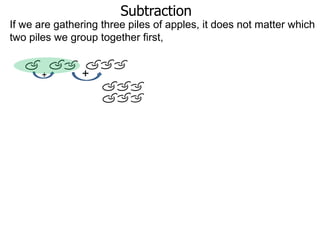 Subtraction
If we are gathering three piles of apples, it does not matter which
two piles we group together first,

+

+

 