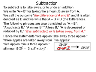 Subtraction
To subtract is to take away, or to undo an addition.
We write “A – B” for taking the amount B away from A.
We call the outcome “the difference of A and B” and it is often
denoted as D and we write that A – B = D (the Difference).
The following phrases are also translated as “A – B”:
“A subtracts B,” “A minus B,” “A less B,” “A is decreased or
reduced by B,” “B is subtracted, or is taken away, from A.”
Hence the statements “five apples take away three apples,”
“three apples are taken away from five apples”
“five apples minus three apples,”
all mean 5
– 3
=2 .

 