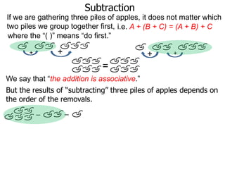 Subtraction
If we are gathering three piles of apples, it does not matter which
two piles we group together first, i.e. A + (B + C) = (A + B) + C
where the “( )” means “do first.”

+

+

+

+

=
We say that “the addition is associative.”
But the results of “subtracting” three piles of apples depends on
the order of the removals.
–

–

 