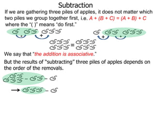 Subtraction
If we are gathering three piles of apples, it does not matter which
two piles we group together first, i.e. A + (B + C) = (A + B) + C
where the “( )” means “do first.”

+

+

+

+

=
We say that “the addition is associative.”
But the results of “subtracting” three piles of apples depends on
the order of the removals.
–

–
–

 