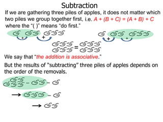 Subtraction
If we are gathering three piles of apples, it does not matter which
two piles we group together first, i.e. A + (B + C) = (A + B) + C
where the “( )” means “do first.”

+

+

+

+

=
We say that “the addition is associative.”
But the results of “subtracting” three piles of apples depends on
the order of the removals.
–

–
–

 